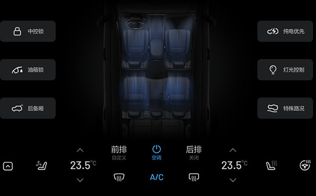 A/Cѡ