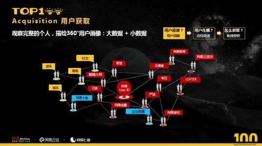 在网上平台账户涉嫌提不了该注意（图）