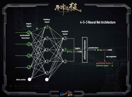 审核一直不能提款处理思路（图）