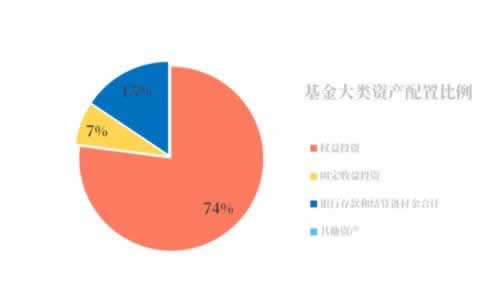 网上被黑银行通道维护教你怎么办（图）