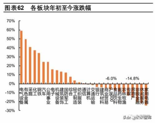 黑平台系统自动抽查审核提不了化解方式（图）