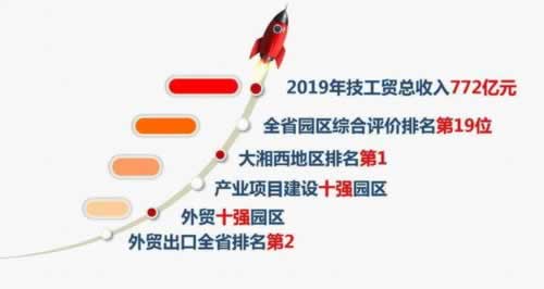 在平台无限增加流水不能提款处理方案（图）