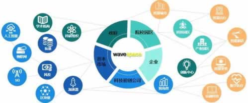 被黑通道维护要多久处理方式（图）