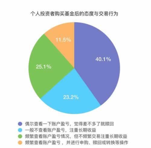 碰到网上平台被黑提款一直审核不到账的解决办法（图）