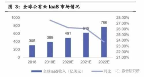 在王头检测提现不了如何解决（图）