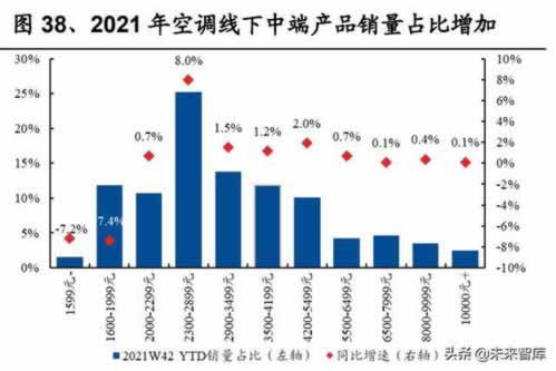 平台提现审核中碰到了怎么搞（图）