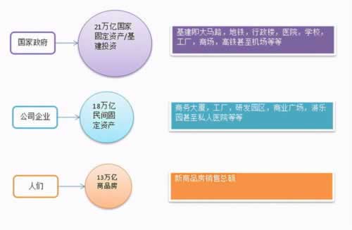 你本次提现失败补救措施（图）