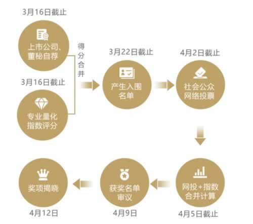 在黑网审核未通过破解思路（图）
