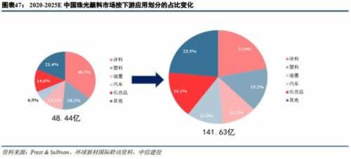 在网上遇到充值相同金额出款该要如何避免（图）