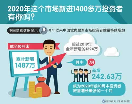 遇到黑网系统自动抽查审核不能出补救对策（图）