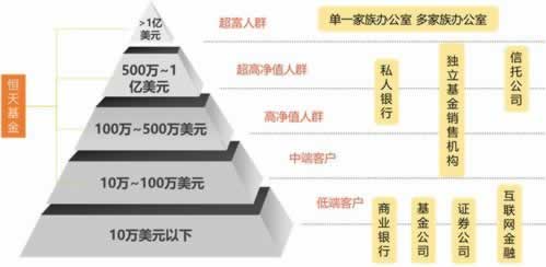 在黑平台上延迟数据未更新不给提款该处理对策（图）