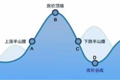 网络平台提现失败风控部门审核大家怎么处理（图）