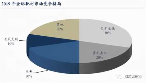 365 取款 审核补救措施（图）
