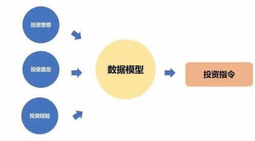 遇到第三方未支付解决对策（图）