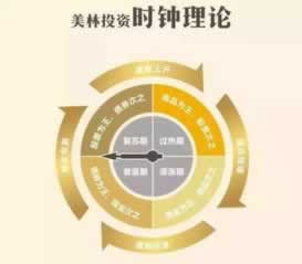 遇到提款第三方管理员审核请耐心等待通知什么破解方法（图）
