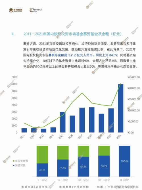 能解决取款通道维护升级中该怎么弄（图）