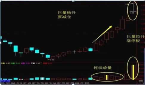 注单审核需要多久的解决方案（图）