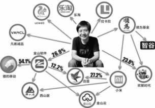 审核中要多久处理策略（图）
