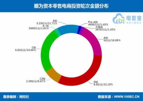网站赢钱被黑平台不给出款提示流水不够怎样避免（图）