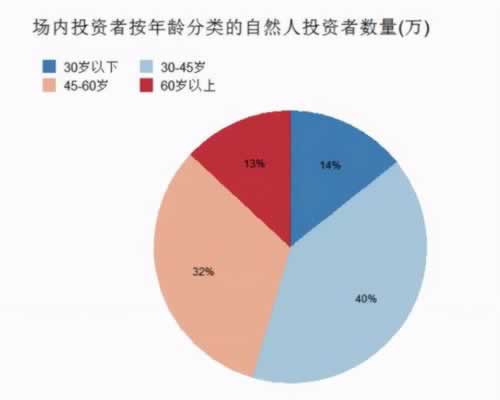 黑网风控审核被黑怎么办怎么做（图）