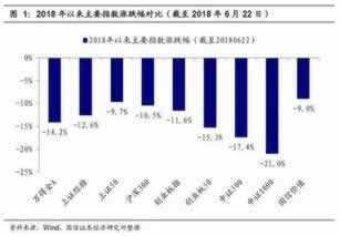 网上被黑不能提款怎么办什么破解方法（图）