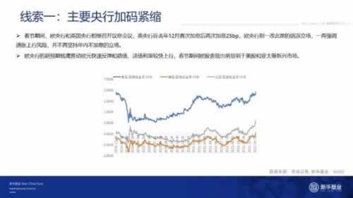 风控怎么办怎么这样的（图）