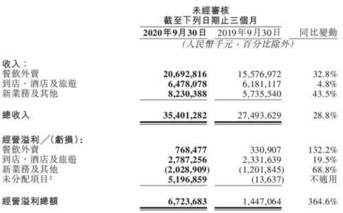 在网上遇到财务清算不能出款操作思路（图）