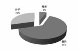 专业处理被黑提款显示账号异常部门审核不给提款补救策略（图）