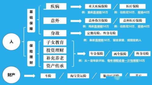 遇到平台通道维护几天了不能提现教你怎么应对（图）