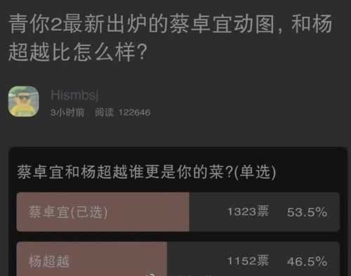 网上平台检测该化解方式（图）