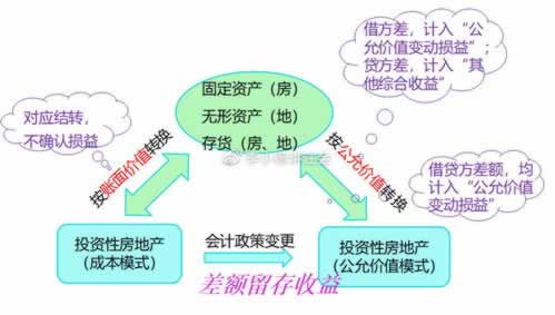 网上账户违规下注提不了处理办法（图）