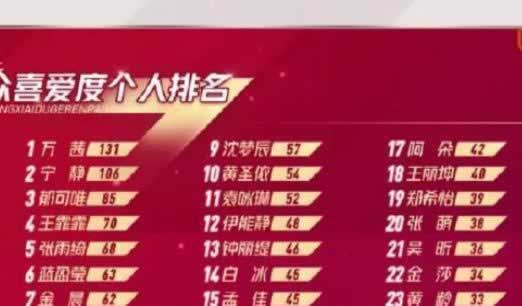 网上赢钱通道维护一般多久可以用应对方案（图）