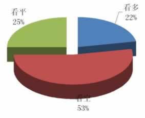 在平台平台里面的钱提不出来解决对策（图）
