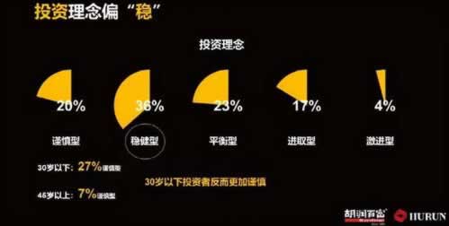拒绝提现什么意思解决办法（图）