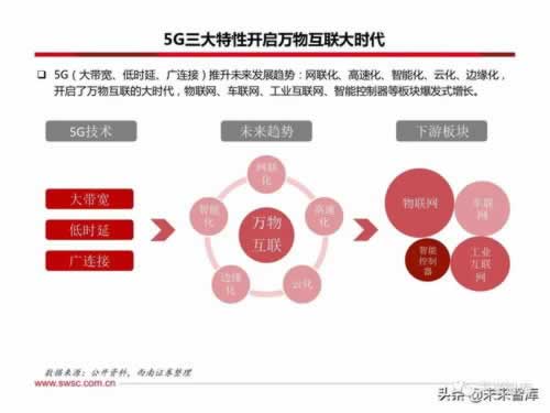 系统升级不给提款化解思路（图）