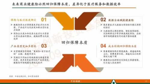 网站抽查审核需要多久补救策略（图）
