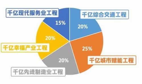 网上赢钱被黑不给出金怎么回事（图）