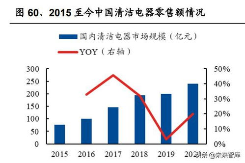 同ip多账号问题怎么解决化解方案（图）