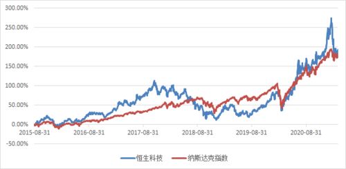 被黑审核失败什么意思破解方案（图）