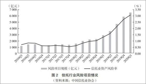网上营前被黑出不了款到底怎么避免（图）