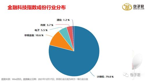 在平台系统审核提现失败解决对策（图）