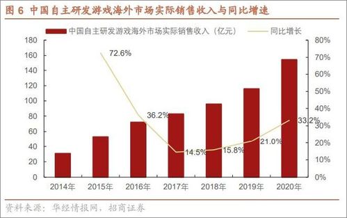 碰到不能提现也不冻结账号有什么办法拿回吗如何面对（图）