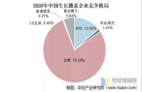 在365显示账户异常财务审核不通过处理方式（图）