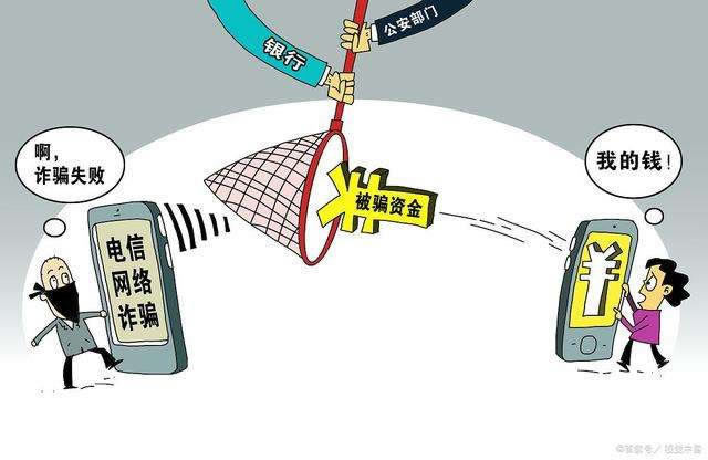 网上游戏风控审核不让提怎样挽回（图）