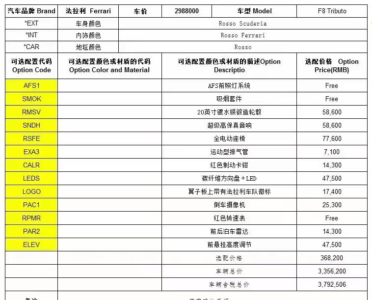 一匹性能烈马，代步拉风神器，法拉利F8Triburo