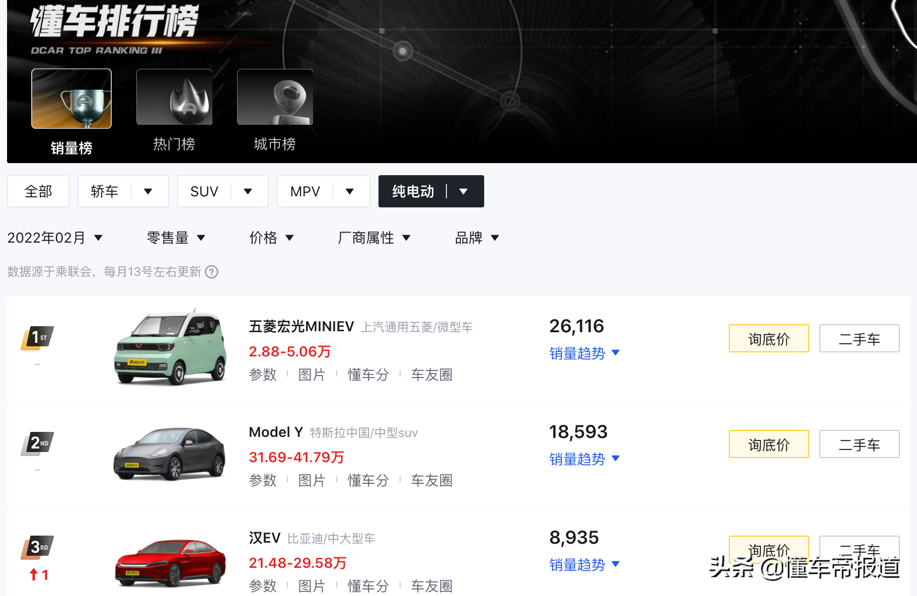 资讯 | 又涨价啦，价格上调15060元！特斯拉Model Y 31.69万起售