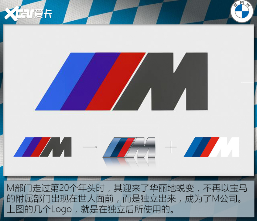 宝马Logo演变史 嘘！别再说蓝天白云了