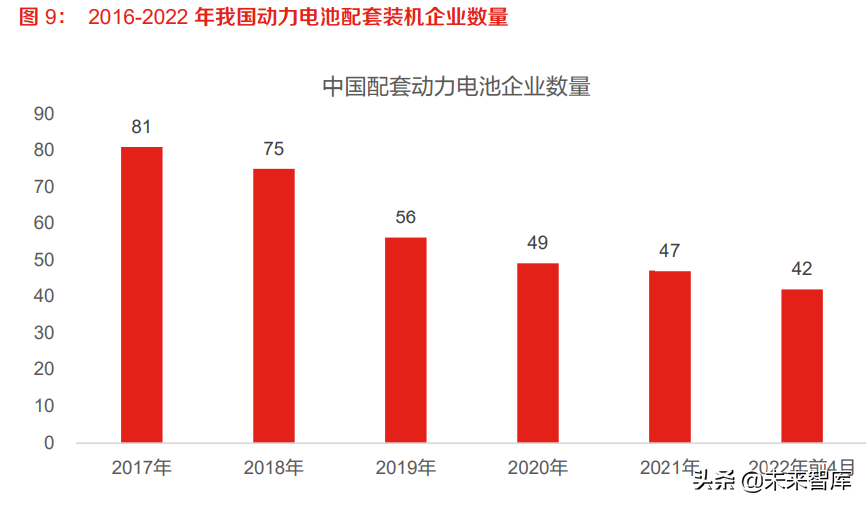 新能源汽车行业分析:“新增+置换”双重驱动，行业由周期转向成长