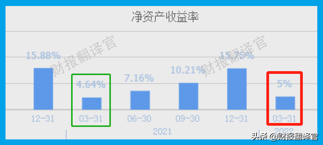 新能源汽车行业隐形冠军,客户有宁德、华为、比亚迪,股票开始放量
