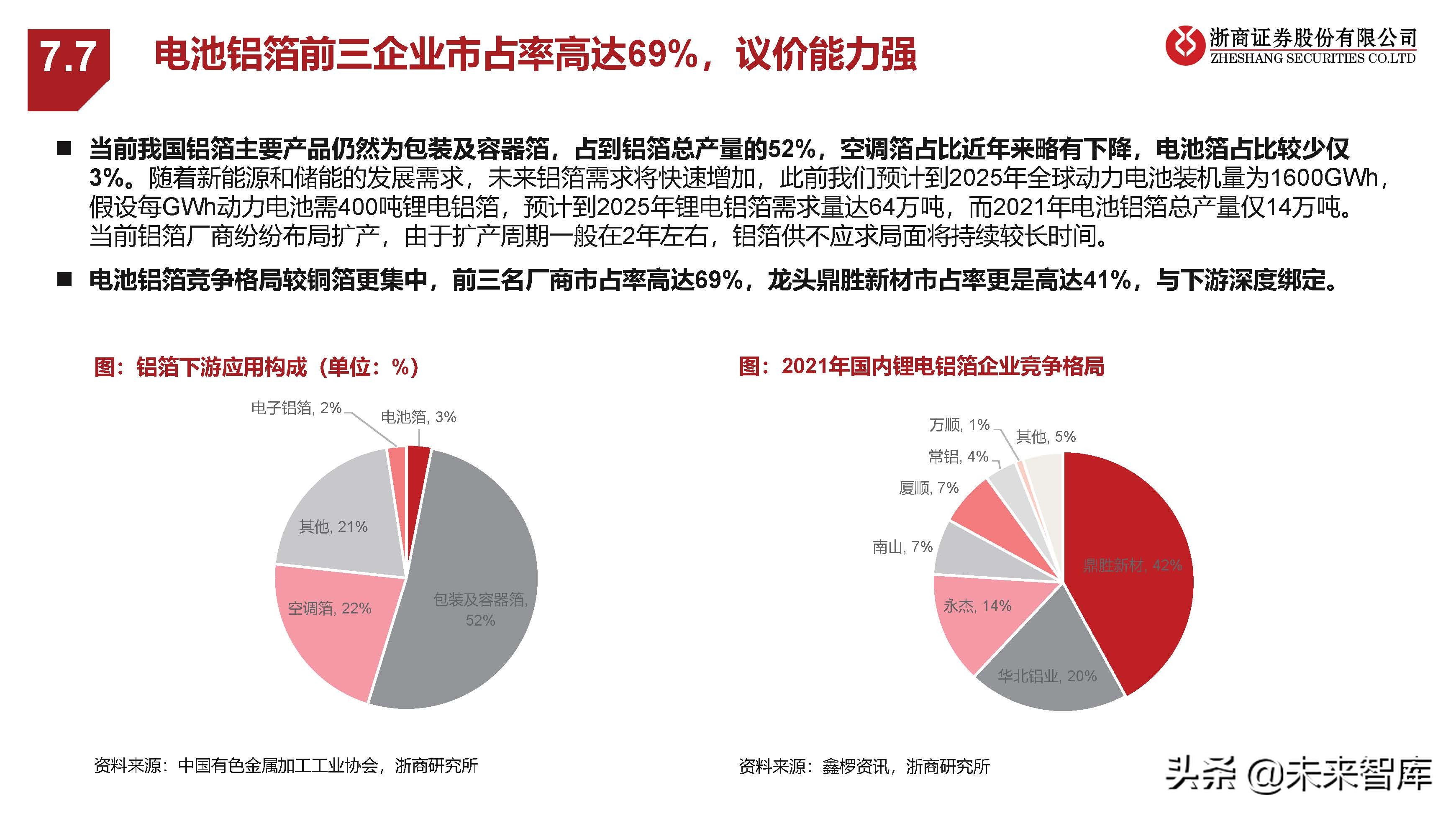 新能源汽车行业研究：中欧美加速电动化，产业有望迎盈利修复